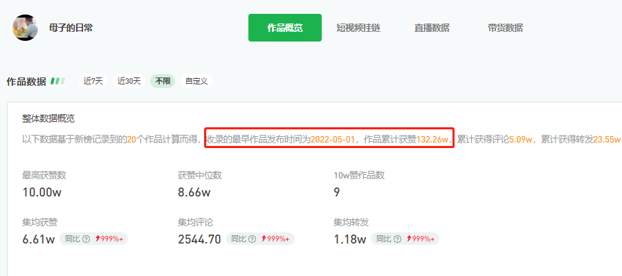 视频号爆款拆解 视频号 第5张 视频号爆款拆解 视频号 第5张