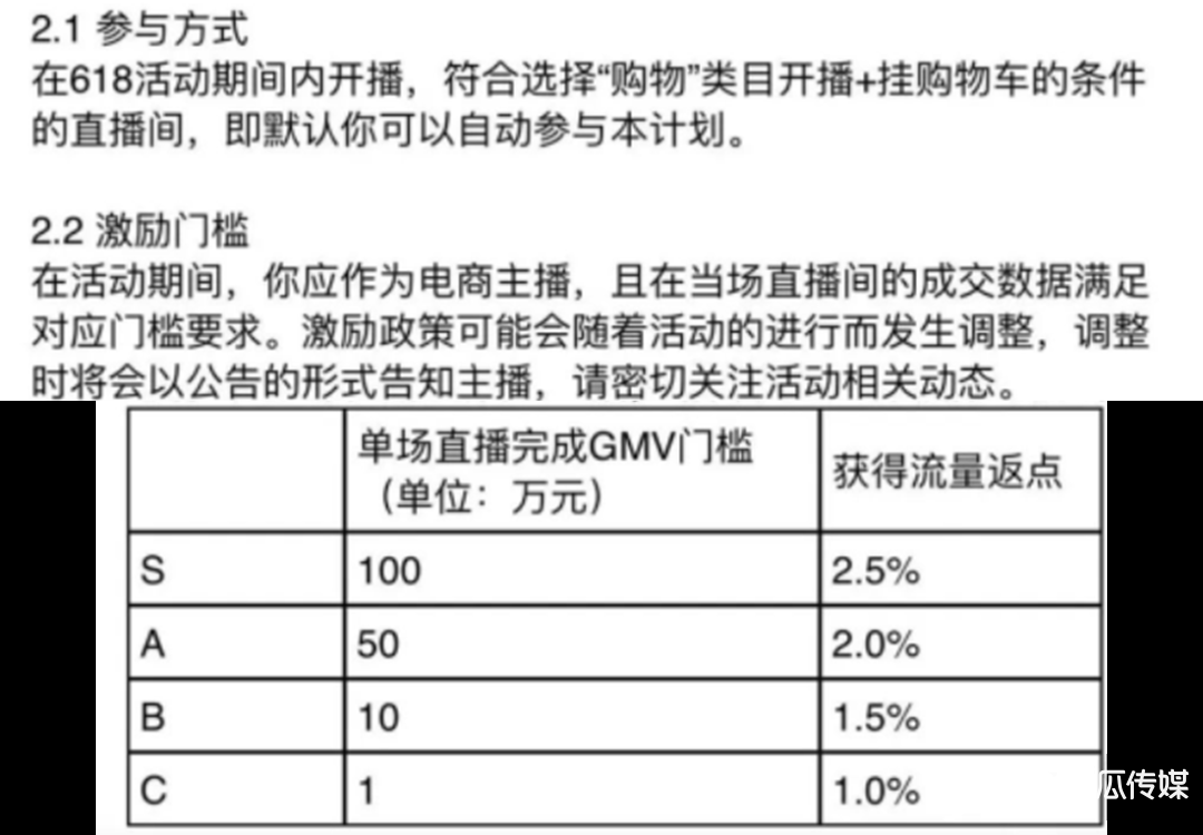 视频号变现玩法解析 视频号运营 第7张 视频号变现玩法解析 视频号运营 第7张