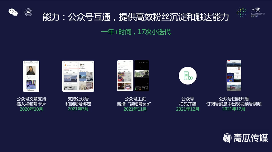 微信视频号,放量视频带货? 视频号带货 第3张 微信视频号,放量视频带货? 视频号带货 第3张
