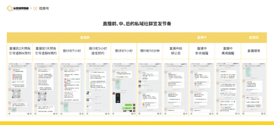 视频号直播提案指南! 视频号直播 第19张 视频号直播提案指南! 视频号直播 第19张